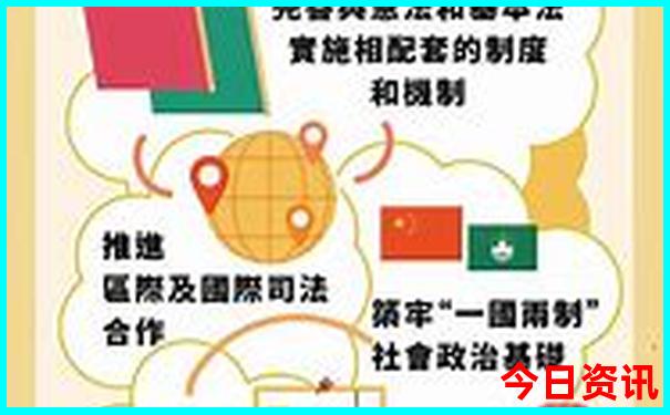 8月适合去哪里旅游?